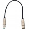 Шнур XLR-XLR RODE XLR43 100772
